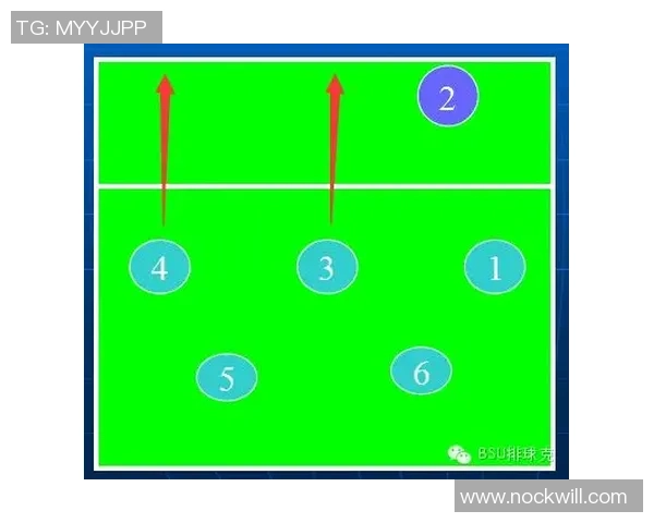 城市联赛分析:西安排球队战术表现的深度解读与启示 城市联赛分析:西安排球队战术表现的深度解读与启示