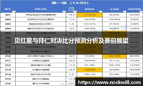 贝红星与拜仁对决比分预测分析及赛前展望