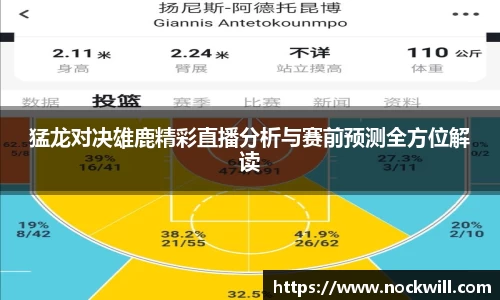 猛龙对决雄鹿精彩直播分析与赛前预测全方位解读